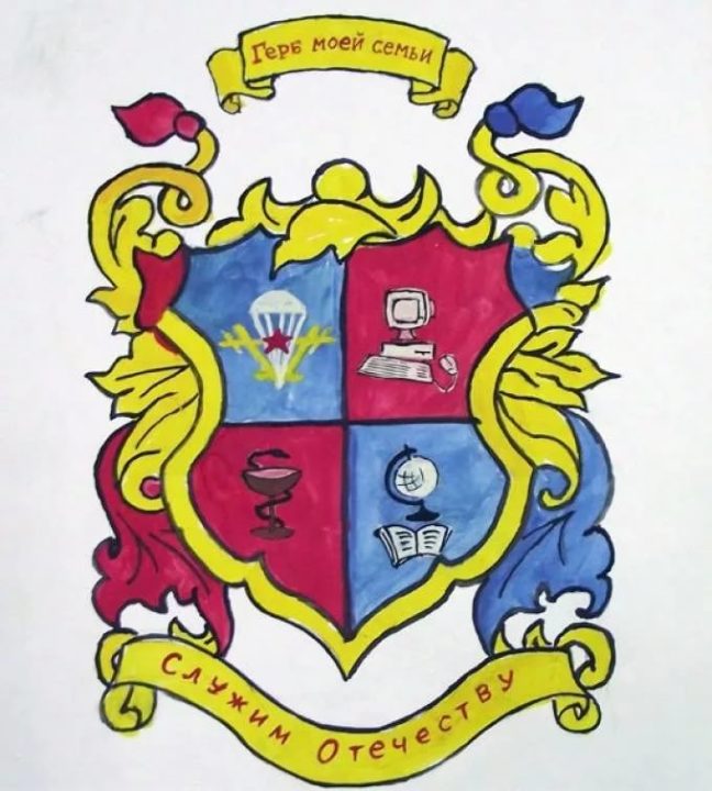 Герб Семьи Фото