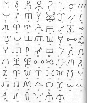 Кабардинские фамилии