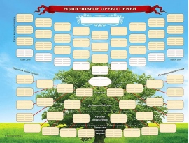 Образец генеалогического дерева